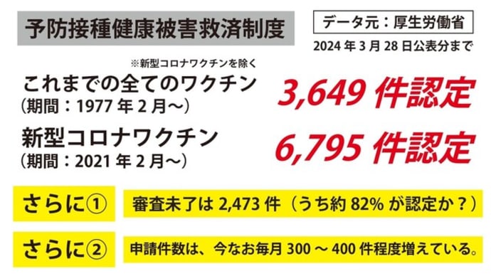 まだ知らない人は多いのかな