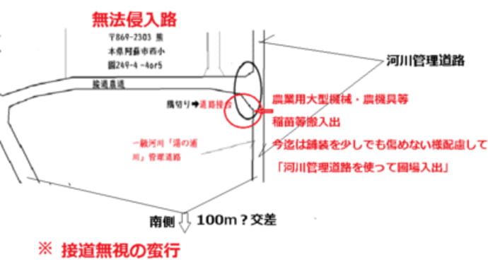【先ずは市が農道を引き継ぐことから始まる。】