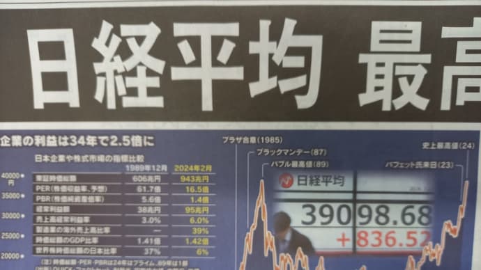 日経平均最高値