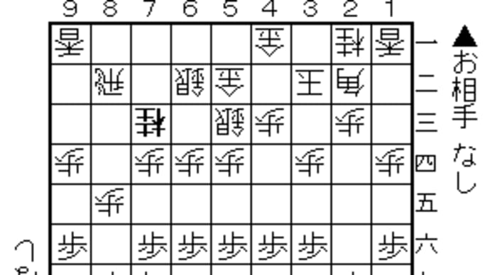 先手三間飛車に対する急戦策