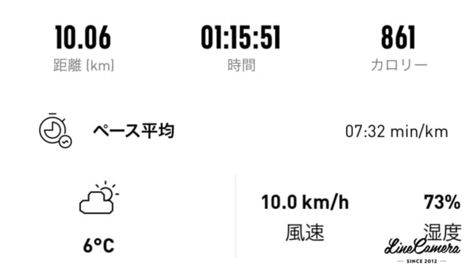 12/21今日の超スロージョグ10km(忘れた頃に…)