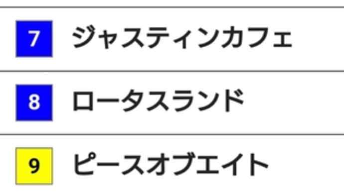 マイルチャンピオンシップ 予想
