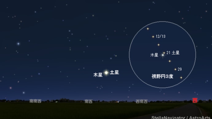木星と土星が大接近