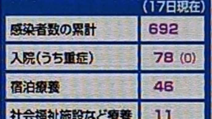 5/18 ことばの日?