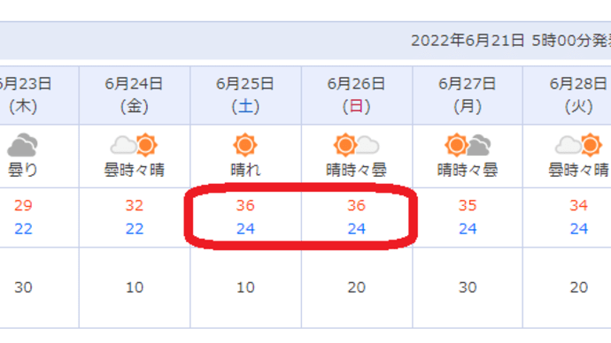 超蒸し暑い火曜日 午前中は・・・