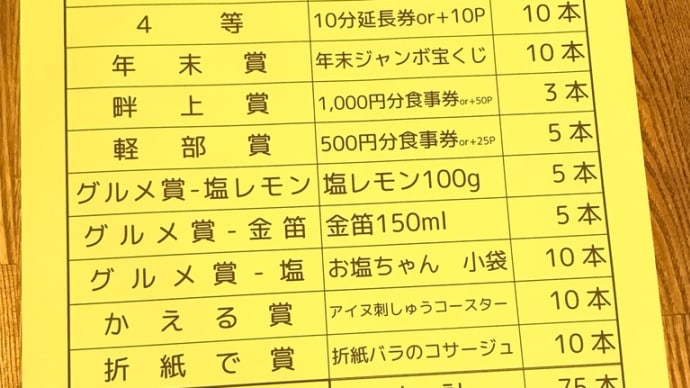 2019年末ジャンボかえるクジ大抽選会!開催前に夏のおさらい