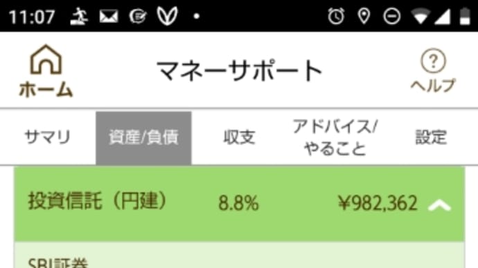 投資信託観察日記 7/3
