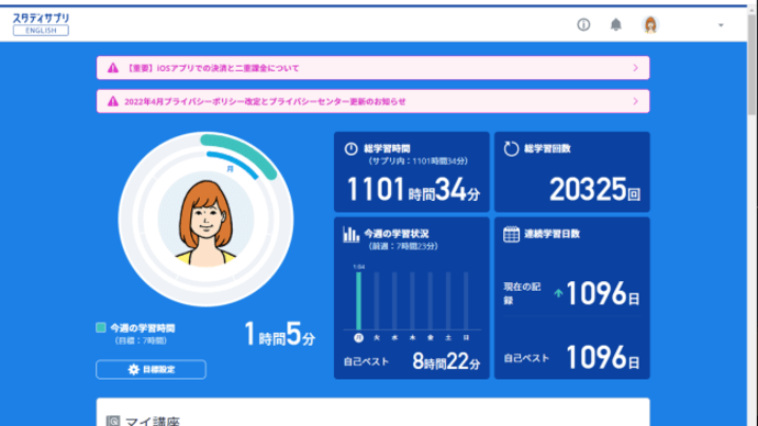 一寸休憩・56 スタディサプリ連続1096日