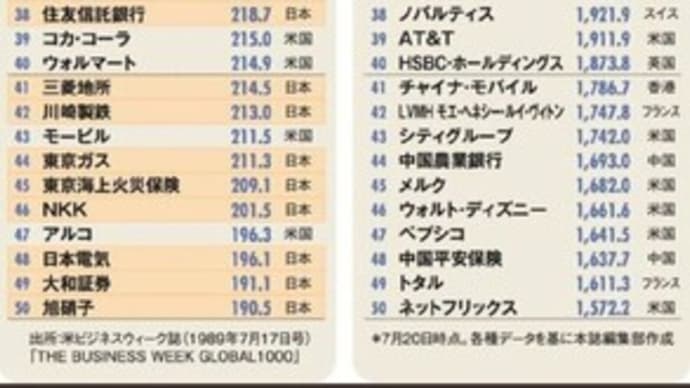 自民党は歴史的使命を終えたのではないか