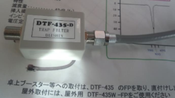 アマチュア無線(TVI)対策