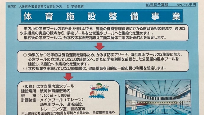 体育施設整備事業
