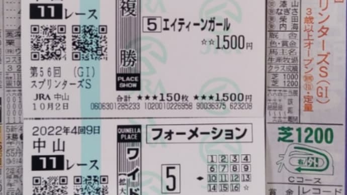 2022スプリンターズSを予想します