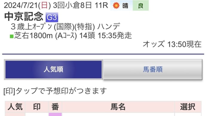 7/21イチオシクラブ馬