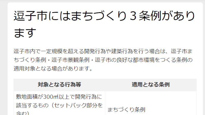 まちづくり3条例の見直し