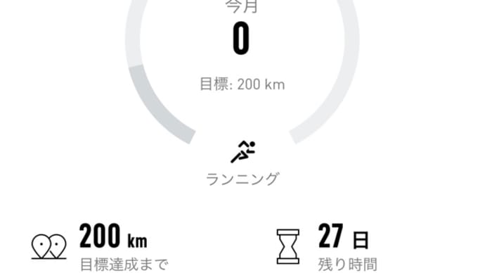 1/5今日で7日連続の休足日(笑うしか…)