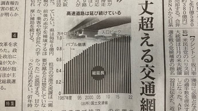 「エビデンス不全 身の丈超える交通網」の記事について考える。樹齢800年の福井市末町のケヤキの伐採の報を聞き・・・。