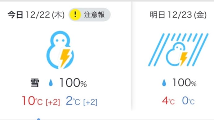 12/22今日は6ヶ月点検日(長生きしすぎたかな?)