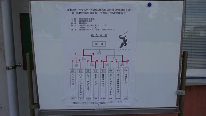 2025 マスターズ神奈川県予選