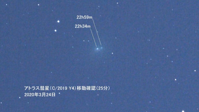 アトラス彗星（C/2019 Y4）の移動確認写真も載せました