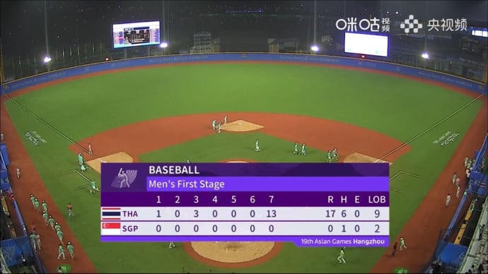 外国人監督の•••アジア大会予選ラウンド〜タイ代表🇹🇭vs🇸🇬シンガポール代表