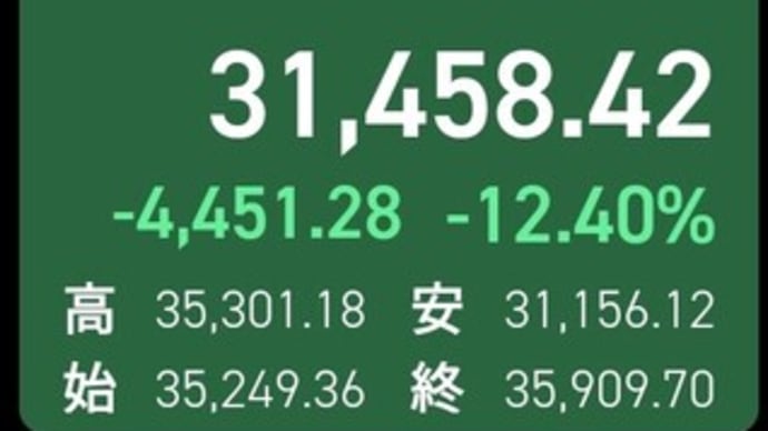 ヤバい!歴史的大暴落