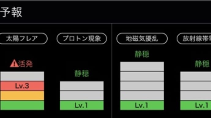 「忍」の血が騒ぐ。