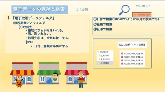 電子取引データの保存と検索の例
