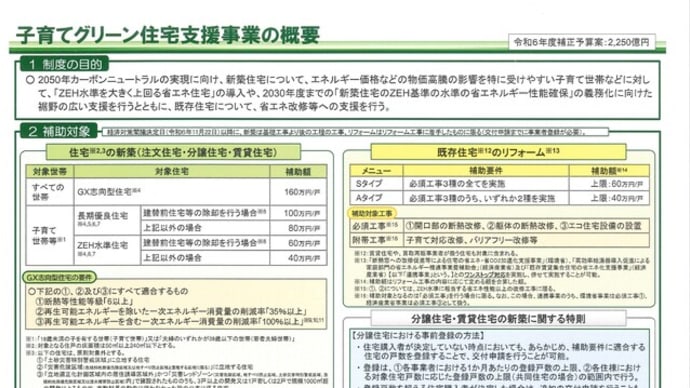 子育てグリーン住宅支援事業の発表