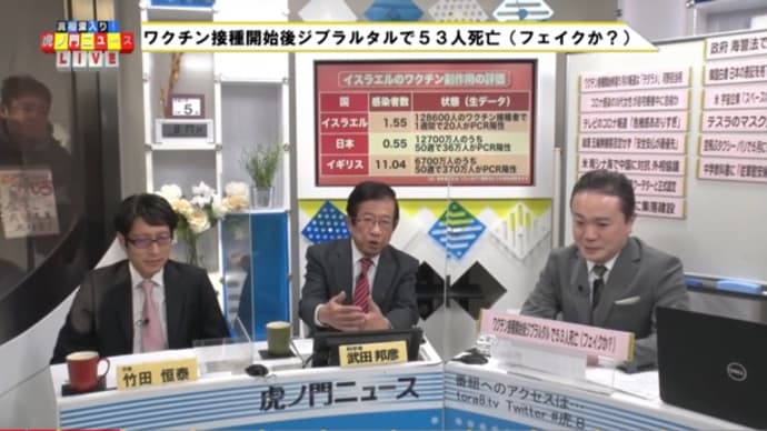 【超神回】(主観です)武田×竹田の虎ノ門ニュース10分:34秒〜ワクチンについて。