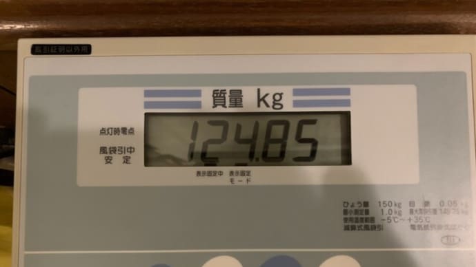 動機づけ