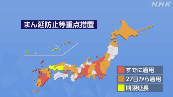 今後の注目事項!!!