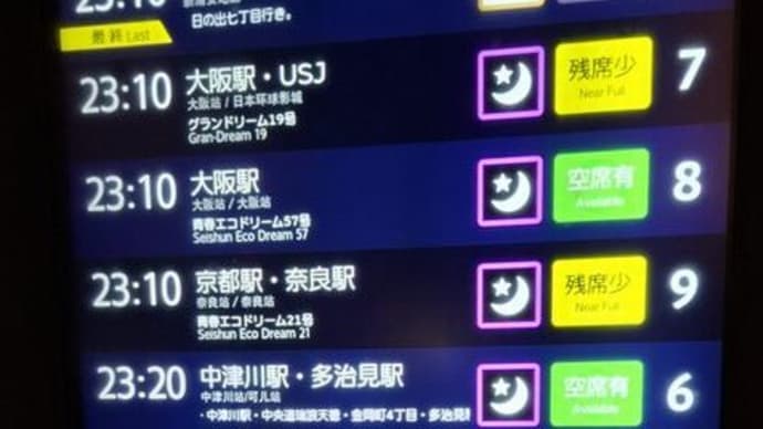 もう本当に最後と決めた高山への旅へ<前編>