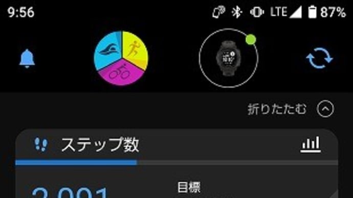 ストレス源