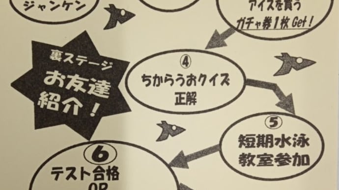 にこにこスタンプラリー全制覇者👑