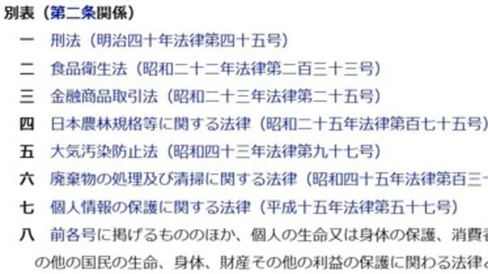 公益通報者保護法の条文を読み込むと