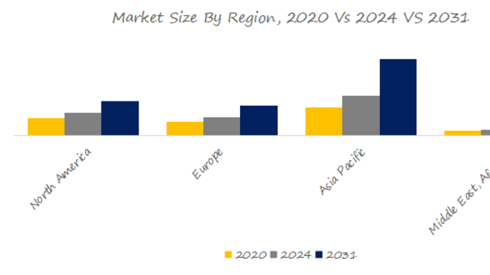 世界のTVスクリーンミラーリングソフトウェア市場規模2025-2031:競合状況、需要分析、成長予測