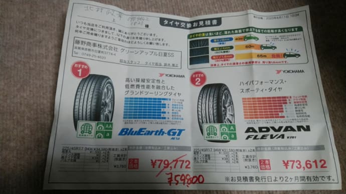 10万円特別給付金の使い途