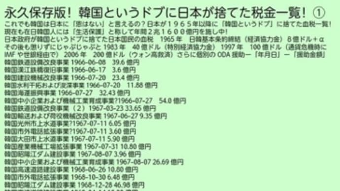 韓国尹錫悦大統領の米国での発言が韓国内で問題化している様だ。