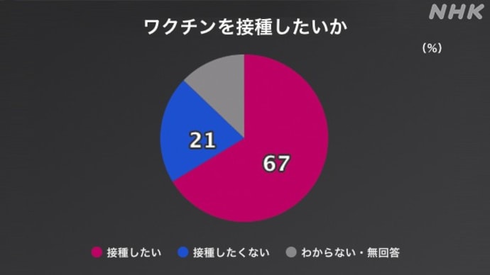 【TVでは絶対伝えない!植草教授ミラーマンの正義】簡単に冤罪は捏造される?・・・True or Not