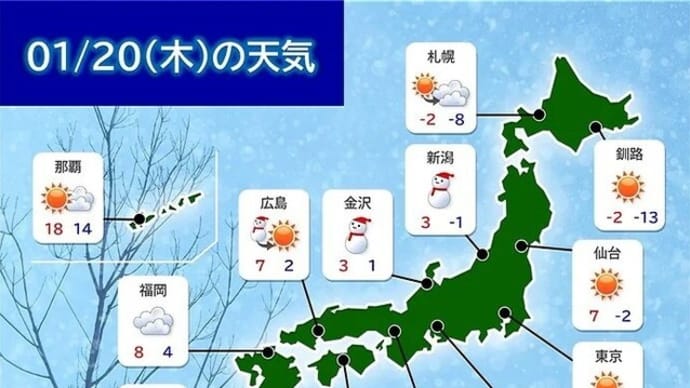 大寒に　まけじと老の　起居（たちい）かな