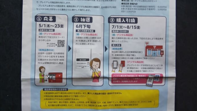 物価高 家計助ける プレミアム 区のプレミアム商品券