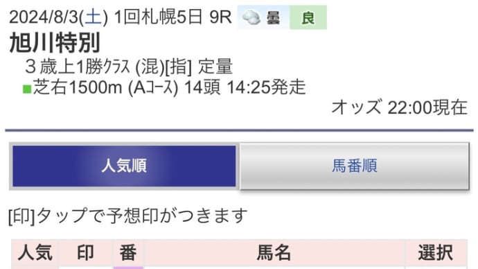 8/3イチオシクラブ馬