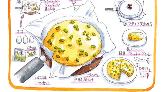 ◆玉子焼きの春◆