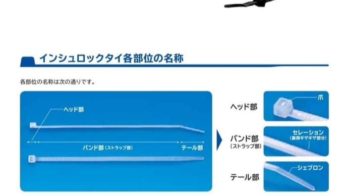 これの名前は?