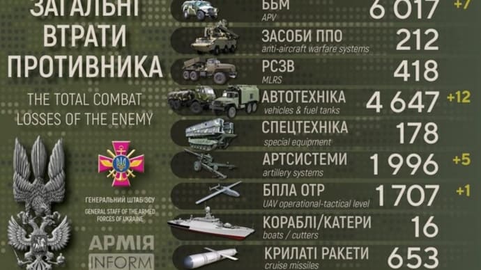 あなたも知ろう!!ウクライナから学ぶ我が日本の外交防衛の方向性10 ドローン