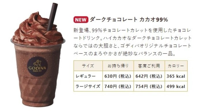 7月16日(金) 出社日・ショコリキサーって??