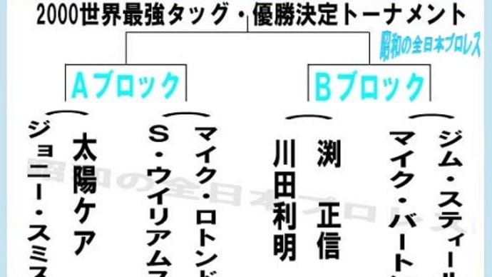 2000世界最強タッグ・第11戦から第12戦