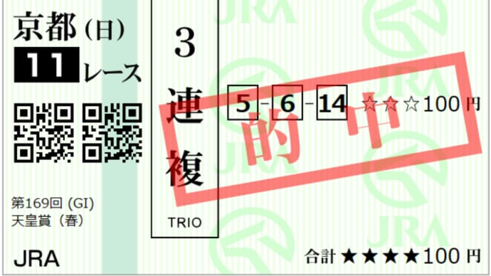 天皇賞(春) 万馬券!!!!
