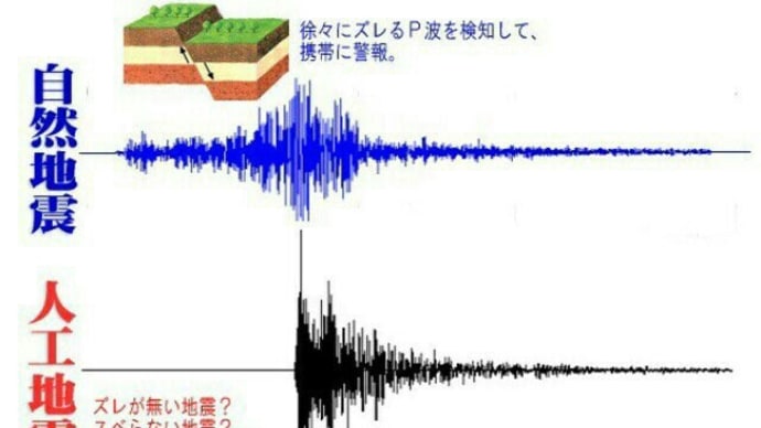 昨日発生した台湾地震は人工地震でした。
