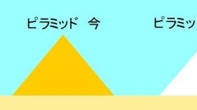 昔は金ぴか